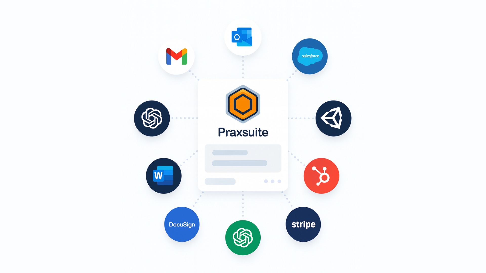 Praxsuite Integration Ecosystem